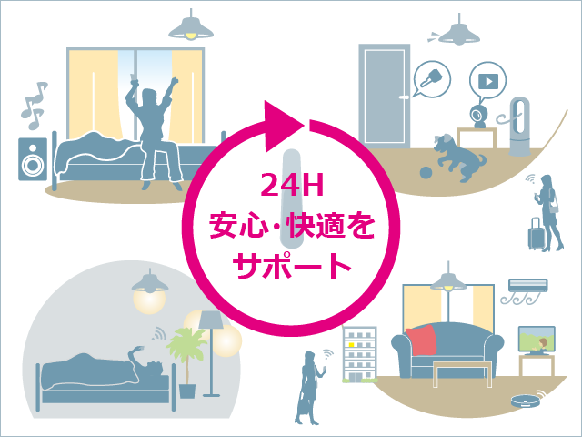 家庭物聯網（家庭手錶）形象照