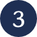 安心保證其三