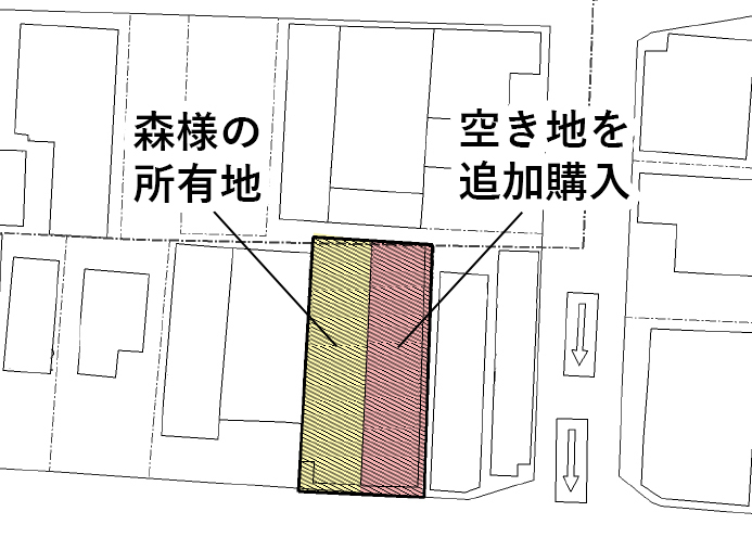 施工地點